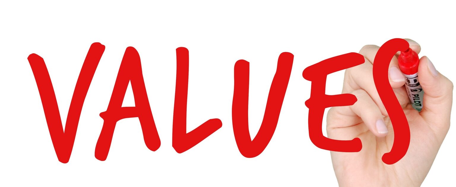 Identifying Your Top Five Values