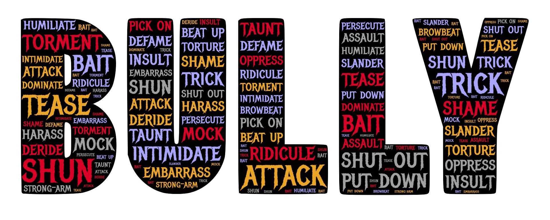 Coercive Control